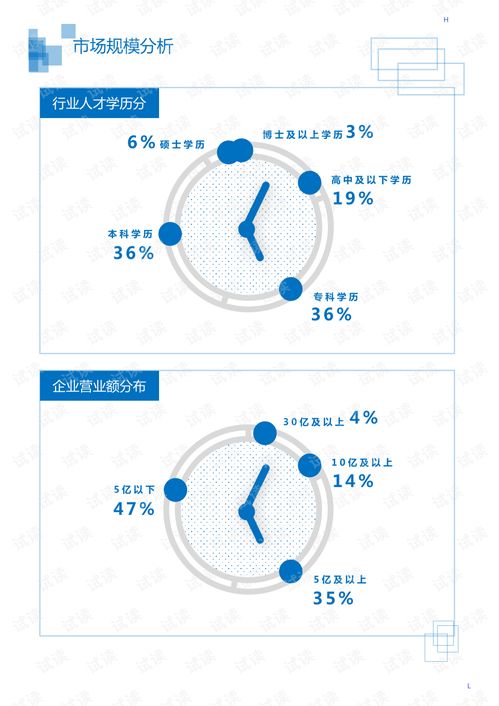 2020年家电家居居家日用行业驱鼠器领域行业分析报告 市场调查报告 .pdf