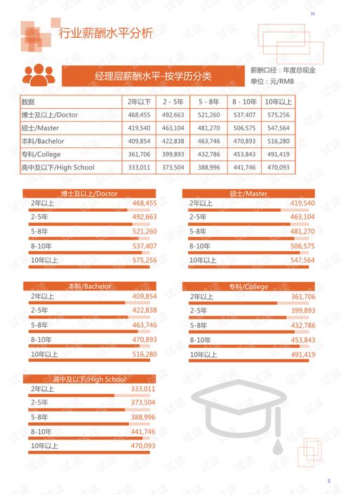 2020年机械设备 电子机械设备 通用机械 通用机械设备 行业喷雾干燥机领域行业分析报告 市场调查报告 .pdf